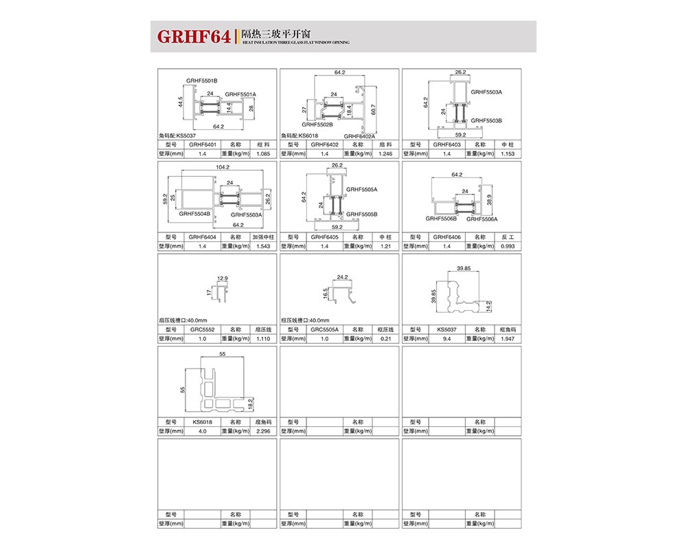 GRHF64 窗 产品应用