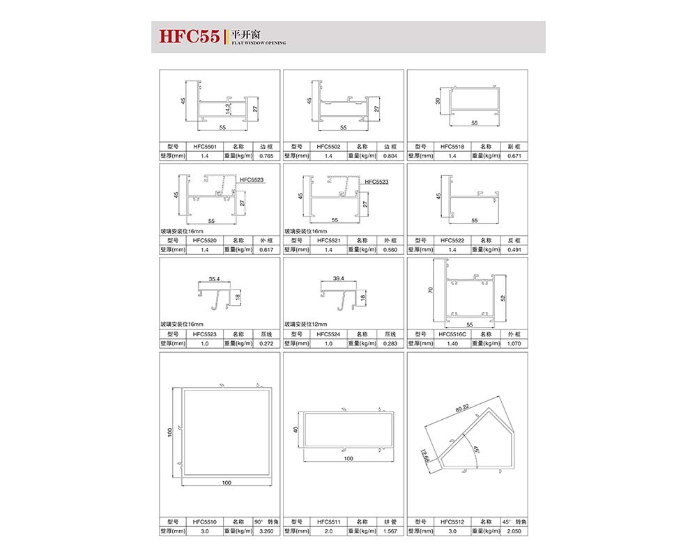 HFC55 窗 产品应用