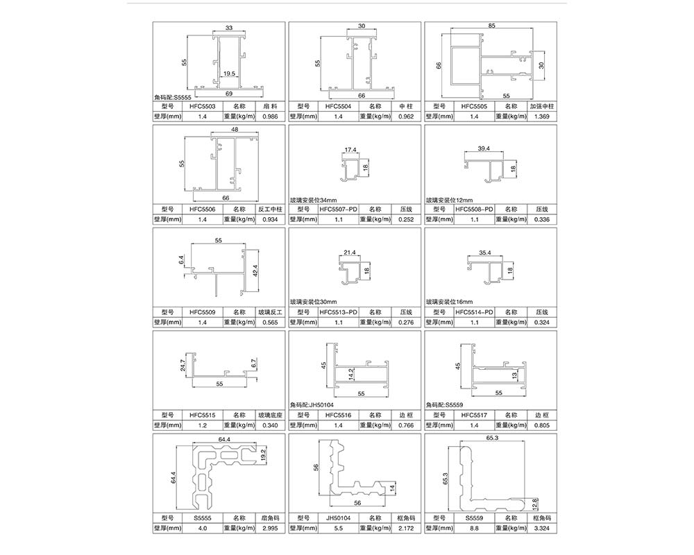 HFC55 窗 产品应用