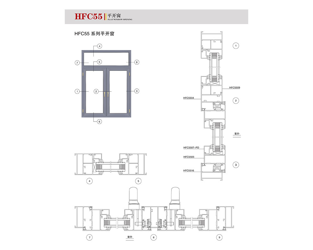 HFC55 窗 产品应用