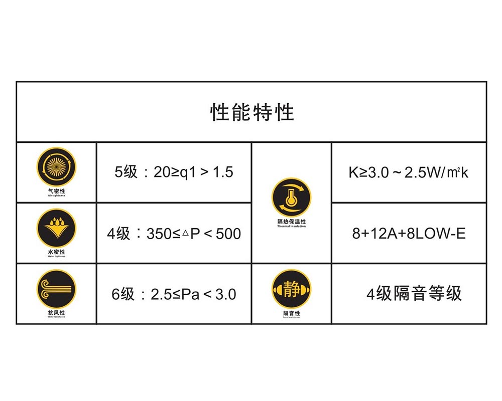 HFM100 隔热门 产品应用