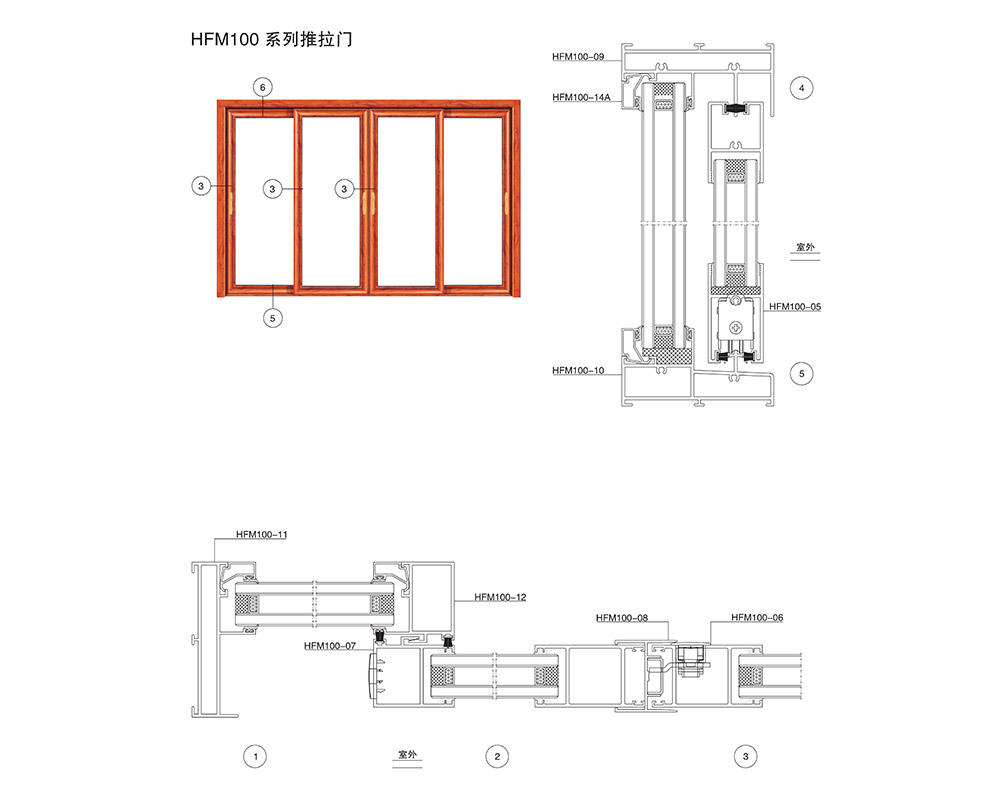 HFM100 隔热门 产品应用