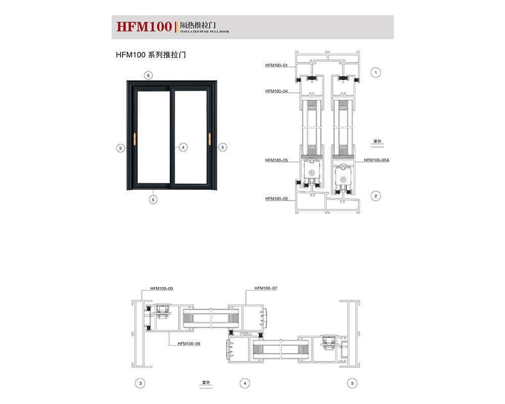 HFM100 隔热门 产品应用